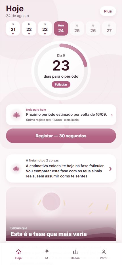 Ecrã Hoje da Neia com o dia do ciclo e a próxima previsão