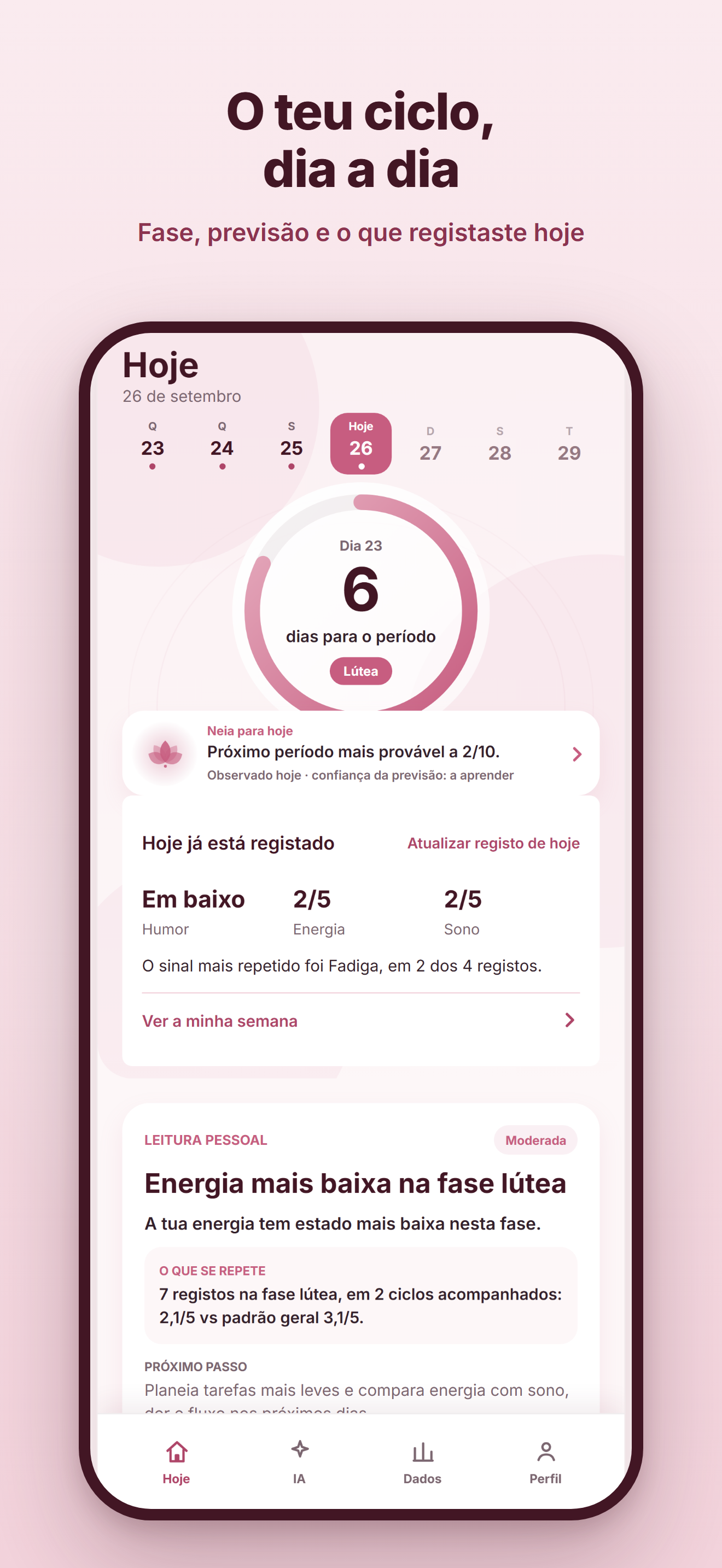 Ecrã Hoje da Neia com o dia do ciclo e a próxima previsão